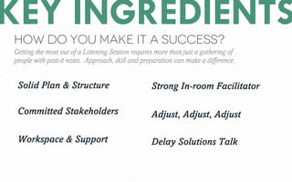 KEY INGREDIENTS
How do You make it a success?
Getting the most out of a Listening Session requires more than just a gathering of
people with post-it notes. Approach, skill and preparation can make a difference.
Solid Plan & Structure Strong In-room Facilitator
Workspace & Support
Committed Stakeholders Adjust, Adjust, Adjust
Delay Solutions Talk
 