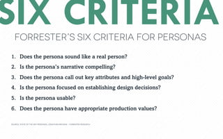 Forresters six criteria for personas
SIX CRITERIA
1.? Does the persona sound like a real person?
2.? Is the personas narrative compelling?
3.? Does the persona call out key attributes and high-level goals?
4.? Is the persona focused on establishing design decisions?
5.? Is the persona usable?
6.? Does the persona have appropriate production values?
Source: state of the art personas, jonathan browne C forrester research
 