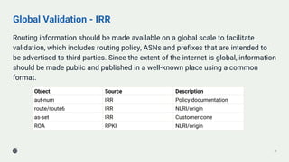 Global Validation - IRR
Routing information should be made available on a global scale to facilitate
validation, which includes routing policy, ASNs and prefixes that are intended to
be advertised to third parties. Since the extent of the internet is global, information
should be made public and published in a well-known place using a common
format.
31
Object Source Description
aut-num IRR Policy documentation
route/route6 IRR NLRI/origin
as-set IRR Customer cone
ROA RPKI NLRI/origin
 