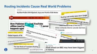 Routing Incidents Cause Real World Problems
5
 