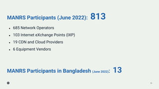 MANRS Participants (June 2022): 813
● 685 Network Operators
● 103 Internet eXchange Points (IXP)
● 19 CDN and Cloud Providers
● 6 Equipment Vendors
55
MANRS Participants in Bangladesh (June 2022): 13
 