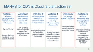 MANRS for CDN & Cloud: a draft action set
Action 1
Prevent
propagation of
incorrect routing
information
Egress filtering
I...