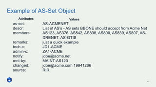 Example of AS-Set Object
41
as-set:
descr:
members:
remarks:
tech-c:
admin-c:
notify:
mnt-by:
changed:
source:
Attributes ...