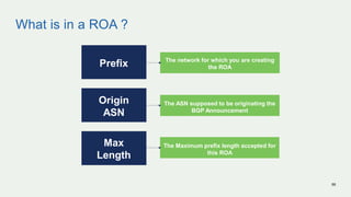 What is in a ROA ?
88
Prefix The network for which you are creating
the ROA
The ASN supposed to be originating the
BGP Announcement
Origin
ASN
Max
Length
The Maximum prefix length accepted for
this ROA
 