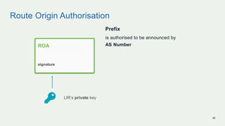 Route Origin Authorisation
Prefix
is authorised to be announced by
AS Number
89
LIR’s private key
ROA
signature
 