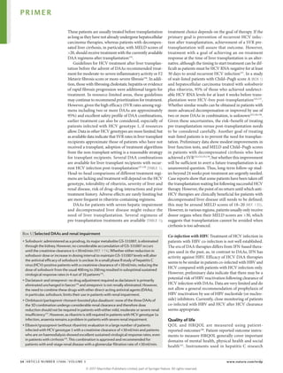 These patients are usually treated before transplantation
as long as they have not already undergone hepatocellular
carcinoma therapies, whereas patients with decompen­
sated liver cirrhosis, in particular, with MELD scores of
>20, should receive treatment with the ­
currently available
DAA regimens after transplantation135
.
Guidelines for HCV treatment after liver transplan­
tation before the advent of DAAs recommended treat­
ment for moderate-to‑severe inflammatory activity or F2
Metavir fibrosis score or more-severe fibrosis136
. In addi­
tion, those with fibrosing cholestatic hepatitis or evidence
of rapid fibrosis progression were additional targets for
treatment. In resource-limited areas, these guidelines
may continue to recommend prioritization for treatment.
However, given the high efficacy (SVR rates among regi­
mens including two or more DAAs are approximately
95%) and excellent safety profile of DAA combinations,
earlier treatment can also be considered, especially of
patients infected with HCV genotype 1, if resources
allow. Data in other HCV genotypes are more limited, but
as available data indicate that SVR rates in liver transplant
recipients approximate those of patients who have not
received a transplant, adoption of treatment algorithms
from the non-transplant setting is a reason­
able strategy
for transplant recipients. Several DAA combinations
are available for liver transplant recipients with recur­
rent HCV infection post-transplantation127,128
(TABLE 1).
Head‑to‑head comparisons of different treatment regi­
mens are lacking and treatment will depend on the HCV
genotype, tolerability of ribavirin, severity of liver and
renal disease, risk of drug–drug interactions and prior
treatment history. Adverse effects are rarely limiting but
are more frequent in ribavirin-containing regimens.
DAAs for patients with severe hepatic ­
impairment
and decompensated liver disease might reduce the
need of liver transplantation. Several regimens of
pre-­
transplantation treatments are available (TABLE 1);
treatment choice depends on the goal of therapy. If the
primary goal is prevention of recurrent HCV infec­
tion after transplantation, achievement of a SVR pre-­
transplantation will assure that outcome. However,
treatment with a goal of achieving an on‑treatment
response at the time of liver transplantation is an alter­
native, although the timing to start treatment can be dif­
ficult as patients must be HCV RNA-negative for at least
30 days to avoid recurrent HCV infection137
. In a study
of wait-listed patients with Child–Pugh score A (BOX 1)
and hepatocellular carcinoma treated with sofosbuvir
plus ribavirin, 95% of those who achieved undetect­
able HCV RNA levels for at least 4 weeks before trans­
plantation were HCV-free post-transplantation122,137
.
Whether similar results can be obtained in patients with
more-advanced decompensation or improved by use of
two or more DAAs in combination, is unknown123,126,138
.
Given these uncertainties, the risk–benefit of treating
pre‑transplantation versus post-transplantation needs
to be considered carefully. Another goal of treating
wait-listed patients is to prevent the need for transplan­
tation. Preliminary data show modest improvements in
liver function tests, and MELD and Child–Pugh scores
in patients with decompensated cirrhosis who have
achieved a SVR122,123,125,139
, but whether this improvement
will be sufficient to avert a future transplantation is an
unanswered question. Thus, long-term follow-up stud­
ies beyond 24 weeks post-treatment are urgently needed.
Case reports show that some patients have been taken off
the transplantation waiting list following successful HCV
therapy. However, the point of no return until which anti-
HCV therapies are clinically beneficial for patients with
decompensated liver disease still needs to be defined;
this may be around MELD scores of 18–20 (REF. 135).
However, in various regions, patients usually only receive
donor organs when their MELD scores are >30, which
suggests that ­
transplantation ­
cannot be avoided when
cirrhosis is too advanced.
Co-infection with HBV. Treatment of HCV infection in
patients with HBV co-infection is not well established.
The era of DAA therapies differs from IFN-based thera­
pies used in the past, as, in contrast to DAAs, IFN has
activity against HBV. Efficacy of HCV DAA therapies
seems to be similar in patients co-infected with HBV and
HCV compared with patients with HCV infection only.
However, preliminary data indicate that there may be a
potential risk of HBV reactivation following clearance of
HCV infection with DAAs. Data are very limited and do
not allow a general recommendation of prophylaxis of
HBV reactivation by use of HBV nucleotide (or nucleo­
side) inhibitors. Currently, close monitoring of patients
co-infected with HBV and HCV after HCV clearance
seems appropriate.
Quality of life
QOL and HRQOL are measured using patient-­
reported outcomes140
. Patient-reported outcome instru­
ments to measure HRQOL generally cover important
domains of mental health, physical health and social
health141
. Instruments used in hepatitis C research
Box 5 | Selected DAAs and renal impairment
• Sofosbuvir: administered as a prodrug, its major metabolite GS‑331007, is eliminated
through the kidney. However, no considerable accumulation of GS‑331007 occurs
until the creatinine clearance is <30ml/min (REF. 174). Whether either reduction in
sofosbuvir dose or increase in dosing interval to maintain GS‑331007 levels will alter
the antiviral efficacy of sofosbuvir is unclear. In a small phase II study of hepatitis C
virus (HCV)-positive patients with a creatinine clearance of <30ml/min, reducing the
dose of sofosbuvir from the usual 400mg to 200mg resulted in suboptimal sustained
virological response rates in 4 out of 10 patients175
.
• Daclatasvir and simeprevir: no drug adjustment required as daclatasvir is primarily
eliminated unchanged in faeces176
and simeprevir is not renally eliminated. However,
the need to combine these drugs with other direct-acting antiviral agents (DAAs),
in particular, sofosbuvir, limits their use in patients with renal impairment.
• Ombitasvir/paritaprevir ritonavir-boosted plus dasabuvir: none of the three DAAs of
the 3D combination undergo considerable renal clearance and therefore dose
reduction should not be required in patients with either mild, moderate or severe renal
insufficiency177
. However, as ribavirin is still required in patients with HCV genotype 1a
infection, anaemia remains a problem in patients with severe renal impairment.
• Elbasvir/grazoprevir (without ribavirin): evaluation in a large number of patients
infected with HCV genotype 1 with a creatinine clearance of <30ml/min and patients
who are on haemodialysis showed excellent sustained virological response rates, even
in patients with cirrhosis178
. This combination is approved and recommended for
patients with end-stage renal disease with a glomerular filtration rate of <30ml/min.
PRIMER
14 | ARTICLE NUMBER 17006 | VOLUME 3 www.nature.com/nrdp
©
2
0
1
7
M
a
c
m
i
l
l
a
n
P
u
b
l
i
s
h
e
r
s
L
i
m
i
t
e
d
,
p
a
r
t
o
f
S
p
r
i
n
g
e
r
N
a
t
u
r
e
.
A
l
l
r
i
g
h
t
s
r
e
s
e
r
v
e
d
.
 