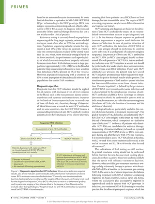 based on an automated enzyme immunoassay. Its lower
limit of detection is equivalent to 500–3,000 HCV RNA
IU per ml according to the HCV genotype. HCV core
antigen represents an interesting and cost-effective alter­
native to HCV RNA assays to diagnose infection and
assess the SVR to antiviral therapy. However, this test is
not widely used in clinical practice.
Resistance testing is currently based on population
sequencing of the drug target region in patients who fail
during or, most often, after an IFN-free antiviral regi­
men. Population sequencing detects variants that rep­
resent at least 15% of the viruses in a patient. There is
only one commercial assay available in the United States
thus far. As a result, most resistance testing is based on
in‑house methods, the performance and reproducibil­
ity of which have not always been properly validated.
Resistance tests detect RASs that are present in large pro­
portions (approximately >15%) of HCVs in the blood of
patients. Deep sequencing technology is more sensitive
(the detection of RASs present in 1% of the viruses).
However, population sequencing with a sensitivity of
15% is more appropriate to detect clinically relevant RAS
populations that confer DAA resistance.
Diagnostic algorithm
Diagnostic tests for HCV infection should be applied
for all patients with increased levels of liver enzymes
in the blood, such as the transaminases alanine amino­
transferase and aspartate aminotransferase; increases
in the levels of these enzymes indicate increased rates
of liver cell death and, therefore, damage. Otherwise,
all blood donors are screened for anti-HCV antibodies
and, in some countries, also for HCV RNA because a
considerable proportion of anti-HCV antibody-positive
patients do not have increased levels of liver enzymes,
meaning that these patients carry HCV, have no liver
damage, but can transmit the virus. The targets of HCV
screening programmes vary between different countries
and regions (see below).
HCV screening and diagnosis are based on the detec­
tion of anti-HCV antibodies by means of an enzyme-
linked immunosorbent assay or a rapid diagnostic test
(FIG. 5). In the absence of recent exposure or profound
immune suppression, a negative result indicates the
absence of infection. In case of positive detection of
anti-HCV antibodies, the detection of HCV RNA or
HCV core antigen should be performed to confirm
active infection. If acute hepatitis of unknown origin is
suspected, the presence of both anti-HCV anti­
bodies
and HCV RNA (or HCV core antigen) should be deter­
mined. The sole presence of HCV RNA, but not antibod­
ies, indicates acute HCV infection; a second test should
be performed a few weeks later to show seroconversion,
which proves acute HCV infection. If only anti-HCV
antibodies are present, the patient may have cured
HCV infection spontaneously following antiviral treat­
ment in the past or the result may be a false positive. The
simultaneous presence of both markers proves infection
but does not differentiate acute from chronic infec­
tion. Chronic hepatitis C is defined by the persistence
of HCV RNA over 6 months after acute infection and
is characterized by the simultaneous presence of anti-
HCV antibodies and HCV RNA. Genotype or subtype
determination should be performed in patients with an
indication for treatment, to tailor the treatment regimen
(the choice of DAAs, the duration of treatment and the
addition of ribavirin).
Virological tools are particularly useful in the con­
text of chronic hepatitis C treatment monitoring85
. The
goal of therapy is SVR, defined as an undetectable HCV
RNA (or HCV core antigen) in the serum 12 weeks after
the end of treatment, which corresponds to a definitive
cure of infection11,12
. In theory, all patients with detect­
able HCV RNA are candidates for antiviral therapy.
Monitoring of treatment efficacy is based on repeated
measurements of HCV RNA levels (or HCV core anti­
gen) during and after therapy. With IFN-free regimens,
it is recommended to assess HCV RNA levels at baseline,
week 2 or week 4 (to assess treatment adherence), at the
end of treatment and 12, 24 or 48 weeks after the end
of treatment85
.
The indications of RAS testing are still unclear.
In ­
general, resistance testing should not be performed
before first-line therapy, because most treating physi­
cians do not have access to these tests and it is unlikely
that the result will influence treatment decision.
However, when available, pre-treatment resistance test­
ing can help to intensify therapy in patients with detect­
able NS5A RASs at baseline. At the moment, pre-existing
NS5A RASs seem to be of utmost importance for failures
following treatment with NS5A inhibitor-­
containing
regimens. In Asian countries, such as Japan and Korea,
where the daclatasvir plus asunaprevir regimen is
approved and used for patients with HCV genotype 1b
infection, pre-treatment NS5A RAS testing is everyday
practice. For the elbasvir/grazoprevir regimen, which has
Nature Reviews | Disease Primers
If HCV infection is still suspected,
perform determination of HCV RNA.
If positive‡
, patients are diagnosed
with acute HCV infection or chronic
infection in immunocompromised
patients
If therapy is planned:
• Quantitative assessment of HCV RNA
• Liver tests*
• No routine RAS testing pretreatment
–
Measurement of anti-HCV antibodies
Suspected HCV infection
Patients diagnosed with replicative HCV
or chronic hepatitis C if HCV RNA test
remains positive for 6 months
Detection of HCV RNA No HCV infection
–
+
+
Figure 5 | Diagnostic algorithm for HCV infection. Minus arrow indicates negative
results, plus arrow indicates positive results and dashed arrow indicates inconclusive
cases. RAS; resistance-associated substitution. *Currently, non-invasive methods
(such as elastography) are widely used for staging of liver disease. Liver biopsy is not used
for the diagnosis of hepatitis C virus (HCV) infection; its value is to determine grading
and, in particular, staging of liver disease (that is, the degree of liver fibrosis) and to
exclude other liver pathologies. ‡
Negative result for anti-HCV antibodies, but positive
result for HCV RNA in blood samples.
PRIMER
8 | ARTICLE NUMBER 17006 | VOLUME 3 www.nature.com/nrdp
©
2
0
1
7
M
a
c
m
i
l
l
a
n
P
u
b
l
i
s
h
e
r
s
L
i
m
i
t
e
d
,
p
a
r
t
o
f
S
p
r
i
n
g
e
r
N
a
t
u
r
e
.
A
l
l
r
i
g
h
t
s
r
e
s
e
r
v
e
d
.
 