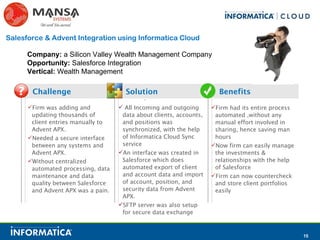 Accelerate #Salesforce Integration with Informatica Cloud and Mansa Systems