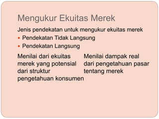 Mengukur Ekuitas Merek
Jenis pendekatan untuk mengukur ekuitas merek
 Pendekatan Tidak Langsung
 Pendekatan Langsung
Menilai dari ekuitas
merek yang potensial
dari struktur
pengetahuan konsumen
Menilai dampak real
dari pengetahuan pasar
tentang merek
 
