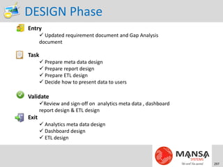 DESIGN Phase
Entry
        Updated requirement document and Gap Analysis
       document

Task
        Prepare meta data design
        Prepare report design
        Prepare ETL design
        Decide how to present data to users

Validate
       Review and sign-off on analytics meta data , dashboard
       report design & ETL design
Exit
        Analytics meta data design
        Dashboard design
        ETL design



                                                                 297
 