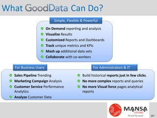 What                                 Can Do?
                           Simple, Flexible & Powerful

                       On Demand reporting and analysis
                       Visualize Results
                       Customized Reports and Dashboards
                       Track unique metrics and KPIs
                       Mash up additional data sets
                       Collaborate with co-workers

  For Business Users                               For Administrators & IT

  Sales Pipeline Trending                   Build historical reports just in few clicks.
  Marketing Campaign Analysis               No more complex reports and queries
  Customer Service Performance              No more Visual force pages analytical
  Analytics                                 reports
  Analyze Customer Data



                                                                                           297
 