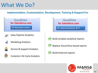 What We Do?
  Implementation, Customization, Development, Training & Support For



    for Salesforce.com                      for Salesforce.com
     for Business Users                    for Administrators & IT

    Sales Pipeline Analytics
                                      Build complex analytical reports
    Marketing Analytics
                                      Replace Visual force based reports
    Service & Support Analytics
                                      Build historical reports
    Customer Life Cycle Analytics




                                                                           297
 