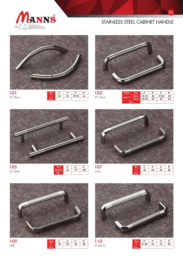 Stainless Steel Hardware & Fittings By Mann Enterprise