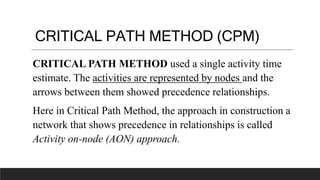 ManSciProjMan-CPM.pptx