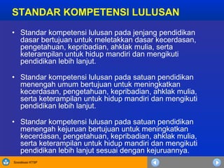 Sosialisasi KTSP
• Standar kompetensi lulusan pada jenjang pendidikan
dasar bertujuan untuk meletakkan dasar kecerdasan,
pengetahuan, kepribadian, ahklak mulia, serta
keterampilan untuk hidup mandiri dan mengikuti
pendidikan lebih lanjut.
• Standar kompetensi lulusan pada satuan pendidikan
menengah umum bertujuan untuk meningkatkan
kecerdasan, pengetahuan, kepribadian, ahklak mulia,
serta keterampilan untuk hidup mandiri dan mengikuti
pendidikan lebih lanjut.
• Standar kompetensi lulusan pada satuan pendidikan
menengah kejuruan bertujuan untuk meningkatkan
kecerdasan, pengetahuan, kepribadian, ahklak mulia,
serta keterampilan untuk hidup mandiri dan mengikuti
pendidikan lebih lanjut sesuai dengan kejuruannya.
STANDAR KOMPETENSI LULUSAN
 