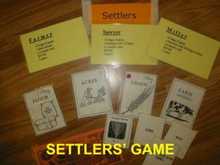 SETTLERS’ GAME
 
