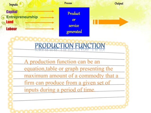 Production function ppt in economics | PPT