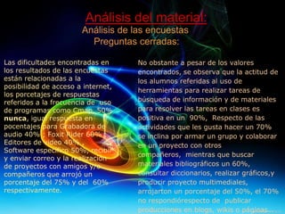 Análisis del material:
                       Análisis de las encuestas
                         Preguntas cerradas:

Las dificultades encontradas en     No obstante a pesar de los valores
los resultados de las encuestas     encontrados, se observa que la actitud de
están relacionadas a la             los alumnos referidas al uso de
posibilidad de acceso a internet,
                                    herramientas para realizar tareas de
los porcetajes de respuestas
referidos a la frecuencia de uso    búsqueda de información y de materiales
de programas como Cmap, 50%         para resolver las tareas en clases es
nunca, igual respuesta en           positiva en un 90%, Respecto de las
pocentajes para Grabadora de        actividades que les gusta hacer un 70%
audio 40% ; Foxit Rider 60% ;       se inclina por armar un grupo y colaborar
Editores de video 40% ,             en un proyecto con otros
Software específico 50%, recibir
                                    compañeros, mientras que buscar
y enviar correo y la realización
de proyectos con amigos y/o         materiales bibliográficos un 60%,
compañeros que arrojó un            consultar diccionarios, realizar gráficos,y
porcentaje del 75% y del 60%        producir proyecto multimediales,
respectivamente.                    arrojarton un porcentaje del 50%, el 70%
                                    no respondiórespecto de publicar
                                    producciones en blogs, wikis o páginas
 