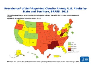 Prevalence¶ of Self-Reported Obesity Among U.S. Adults by
State and Territory, BRFSS, 2015
*Sample size <50 or the relative standard error (dividing the standard error by the prevalence) ≥ 30%.
¶ Prevalence estimates reflect BRFSS methodological changes started in 2011. These estimates should
not be
compared to prevalence estimates before 2011.
 