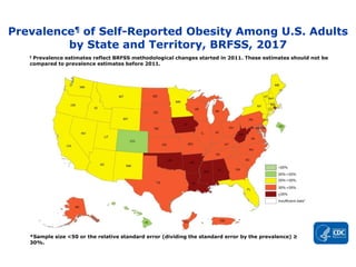 Prevalence¶ of Self-Reported Obesity Among U.S. Adults
by State and Territory, BRFSS, 2017
¶ Prevalence estimates reflect BRFSS methodological changes started in 2011. These estimates should not be
compared to prevalence estimates before 2011.
*Sample size <50 or the relative standard error (dividing the standard error by the prevalence) ≥
30%.
 