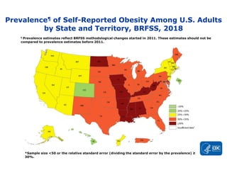 Prevalence¶ of Self-Reported Obesity Among U.S. Adults
by State and Territory, BRFSS, 2018
¶ Prevalence estimates reflect BRFSS methodological changes started in 2011. These estimates should not be
compared to prevalence estimates before 2011.
*Sample size <50 or the relative standard error (dividing the standard error by the prevalence) ≥
30%.
 