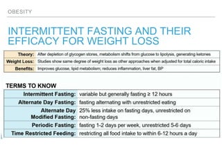 OBESITY
INTERMITTENT FASTING AND THEIR
EFFICACY FOR WEIGHT LOSS
 