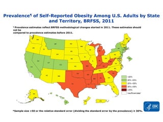 Prevalence¶ of Self-Reported Obesity Among U.S. Adults by State
and Territory, BRFSS, 2011
*Sample size <50 or the relative standard error (dividing the standard error by the prevalence) ≥ 30%.
¶ Prevalence estimates reflect BRFSS methodological changes started in 2011. These estimates should
not be
compared to prevalence estimates before 2011.
 