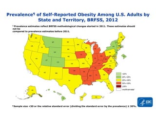 Prevalence¶ of Self-Reported Obesity Among U.S. Adults by
State and Territory, BRFSS, 2012
*Sample size <50 or the relative standard error (dividing the standard error by the prevalence) ≥ 30%.
¶ Prevalence estimates reflect BRFSS methodological changes started in 2011. These estimates should
not be
compared to prevalence estimates before 2011.
 