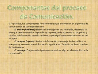 El la práctica, los componentes fundamentales que intervienen en el proceso de
comunicación se corresponden con:
- El emisor (hablante): Elabora el mensaje con una intención, desarrolla la
idea que desea transmitir, la planifica y la proyecta de acuerdo a su propósito y
codifica la información usando símbolos cuyos significados coinciden con los del
receptor.
- El receptor (oyente): Recibe la información o mensaje, lo descodifica, lo
interpreta y lo convierte en información significativa. También recibe el nombre
de destinatario.
- El mensaje: Conjunto de signos que comunican algo, es el contenido de la
comunicación.
 