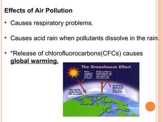 Effects of Air Pollution
• Causes respiratory problems.

• Causes acid rain when pollutants dissolve in the rain.

• *Release of chlorofluorocarbons(CFCs) causes
  global warming.
 