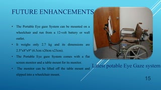 Eye gaze technology | PPTX
