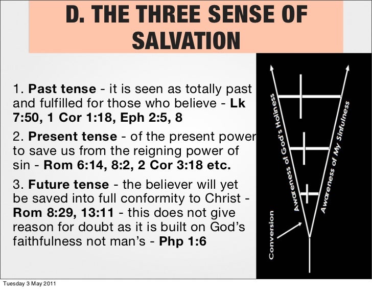 Three Tenses Of Salvation Chart