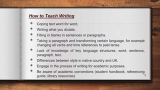 How to Teach Writing
◈ Coping text word for word.
◈ Writing what you dictate.
◈ Filling in blanks in sentences or paragraphs.
◈ Taking a paragraph and transforming certain language, for example
changing all verbs and time references to past tense.
◈ Lack of knowledge of key language structures, word, sentence,
paragraph, text.
◈ Differences between style in native country and UK.
◈ Engage in the process of writing for academic purposes.
◈ Be aware of academic conventions (student handbook, referencing
guide, library resources) 15
 