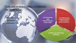 Three eras of Globalization in Friedman’s
The World is Flat:
╺ Globalization 1.0
╺ Globalization 2.0
╺ Globalization 3.0
9
 