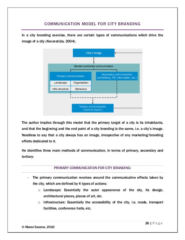 dissertation on branding mansi saxena dissertation on branding of cities of delhi dissertation on branding mansi saxena dissertation on branding of cities of delhi
