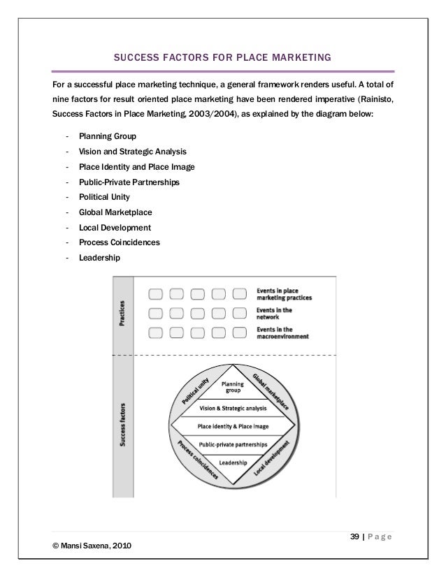 dissertation on branding mansi saxena dissertation on branding of cities of delhi dissertation on branding mansi saxena dissertation on branding of cities of delhi