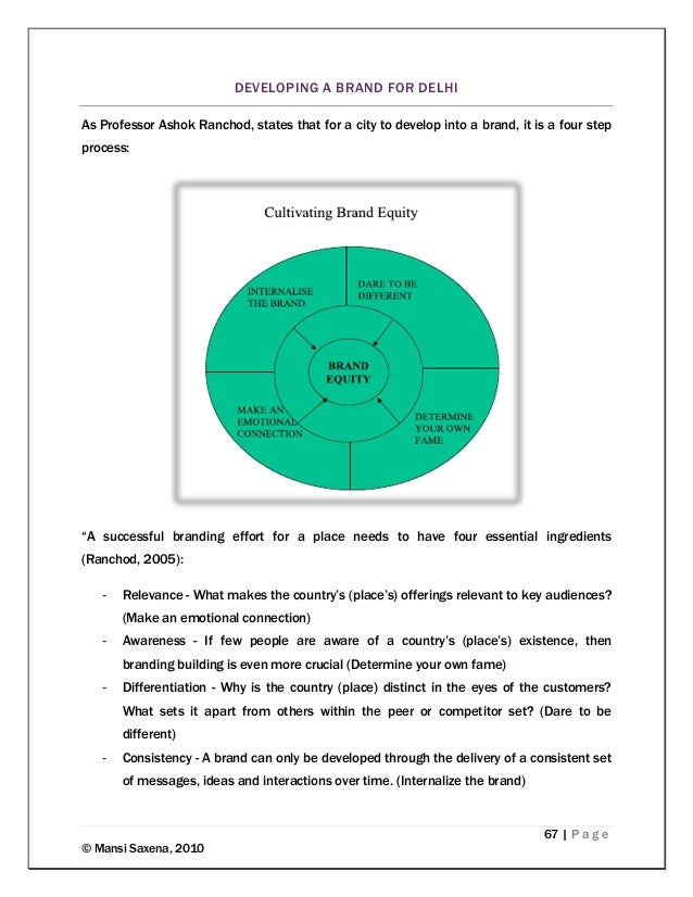 dissertation on branding mansi saxena dissertation on branding of cities of delhi dissertation on branding mansi saxena dissertation on branding of cities of delhi