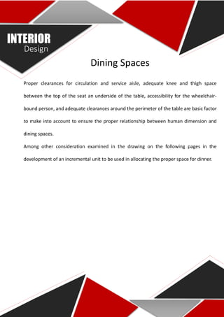 Mansi Sharma, 2nd Year Interior Design (Commercial Design Assignment ...