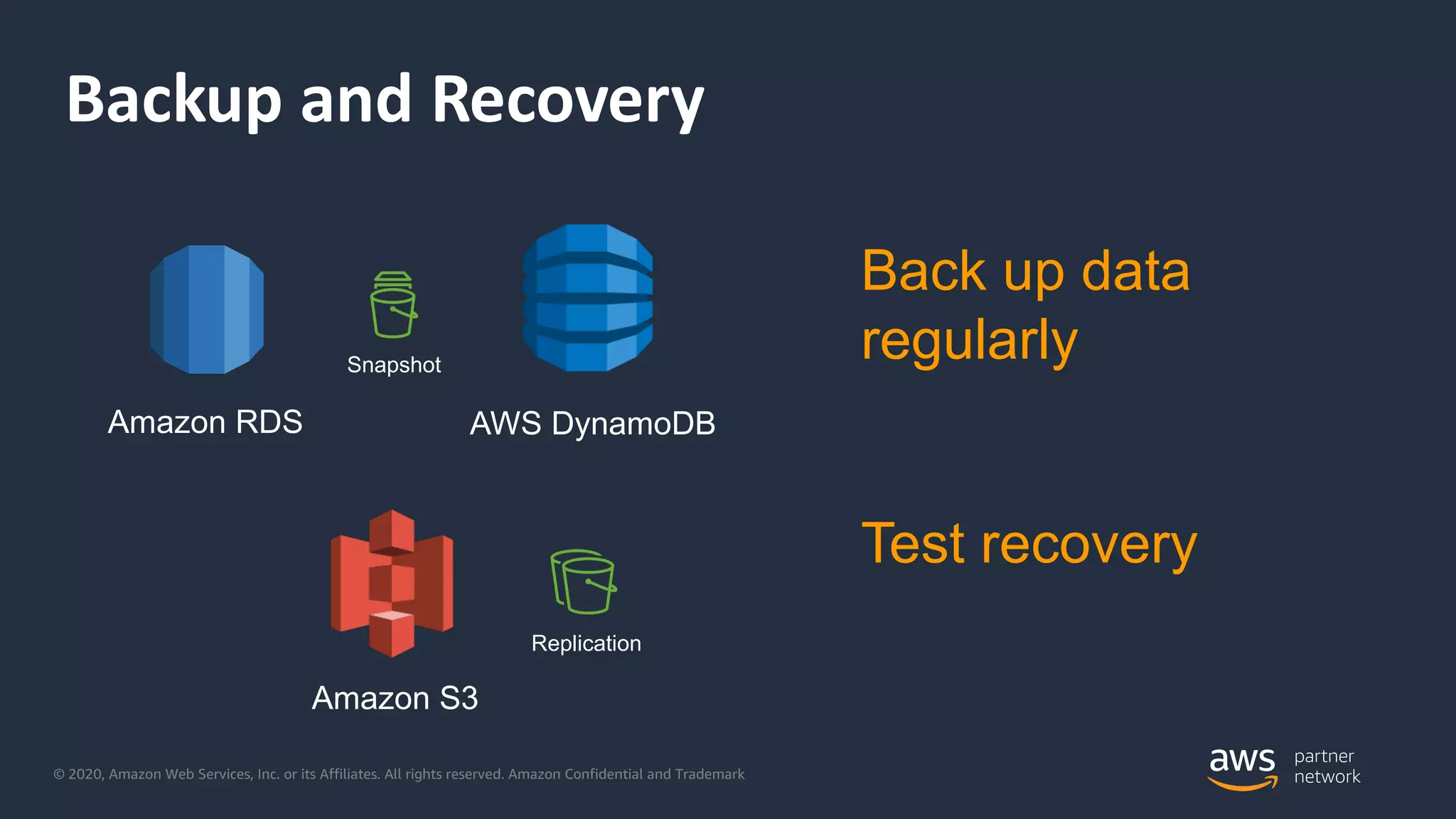 © 2020, Amazon Web Services, Inc. or its Affiliates. All rights reserved. Amazon Confidential and Trademark
Backup and Recovery
Back up data
regularly
Test recovery
Amazon RDS
Amazon S3
AWS DynamoDB
Snapshot
Replication
 