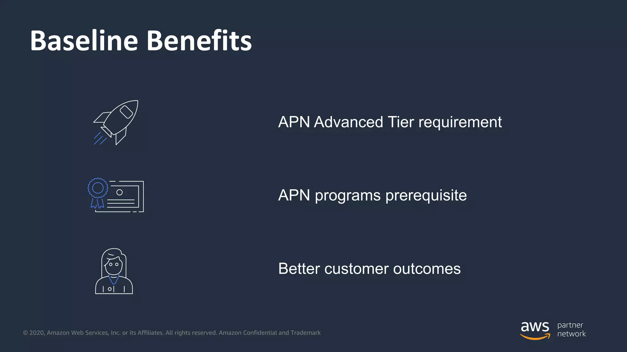 © 2020, Amazon Web Services, Inc. or its Affiliates. All rights reserved. Amazon Confidential and Trademark
Baseline Benefits
APN Advanced Tier requirement
APN programs prerequisite
Better customer outcomes
 