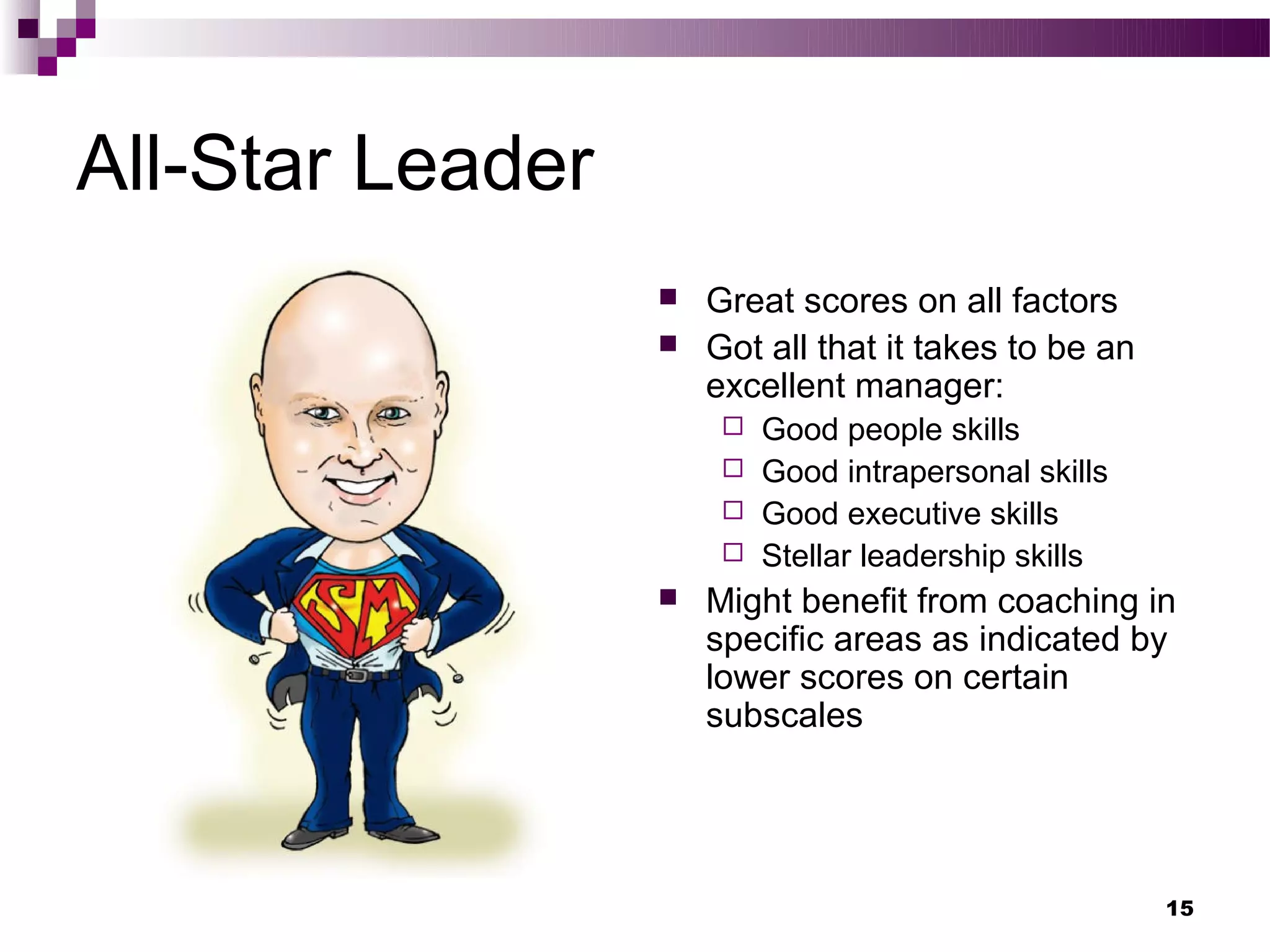 All-Star Leader
                     Great scores on all factors
                     Got all that it takes to be an
                      excellent manager:
                        Good people skills
                        Good intrapersonal skills
                        Good executive skills
                        Stellar leadership skills
                     Might benefit from coaching in
                      specific areas as indicated by
                      lower scores on certain
                      subscales




                                                       15
 