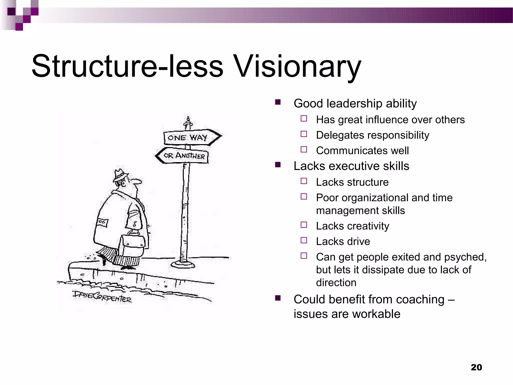 Structure-less Visionary
                    Good leadership ability
                       Has great influence over others
                       Delegates responsibility
                       Communicates well
                    Lacks executive skills
                         Lacks structure
                         Poor organizational and time
                          management skills
                         Lacks creativity
                         Lacks drive
                         Can get people exited and psyched,
                          but lets it dissipate due to lack of
                          direction
                    Could benefit from coaching –
                     issues are workable



                                                          20
 
