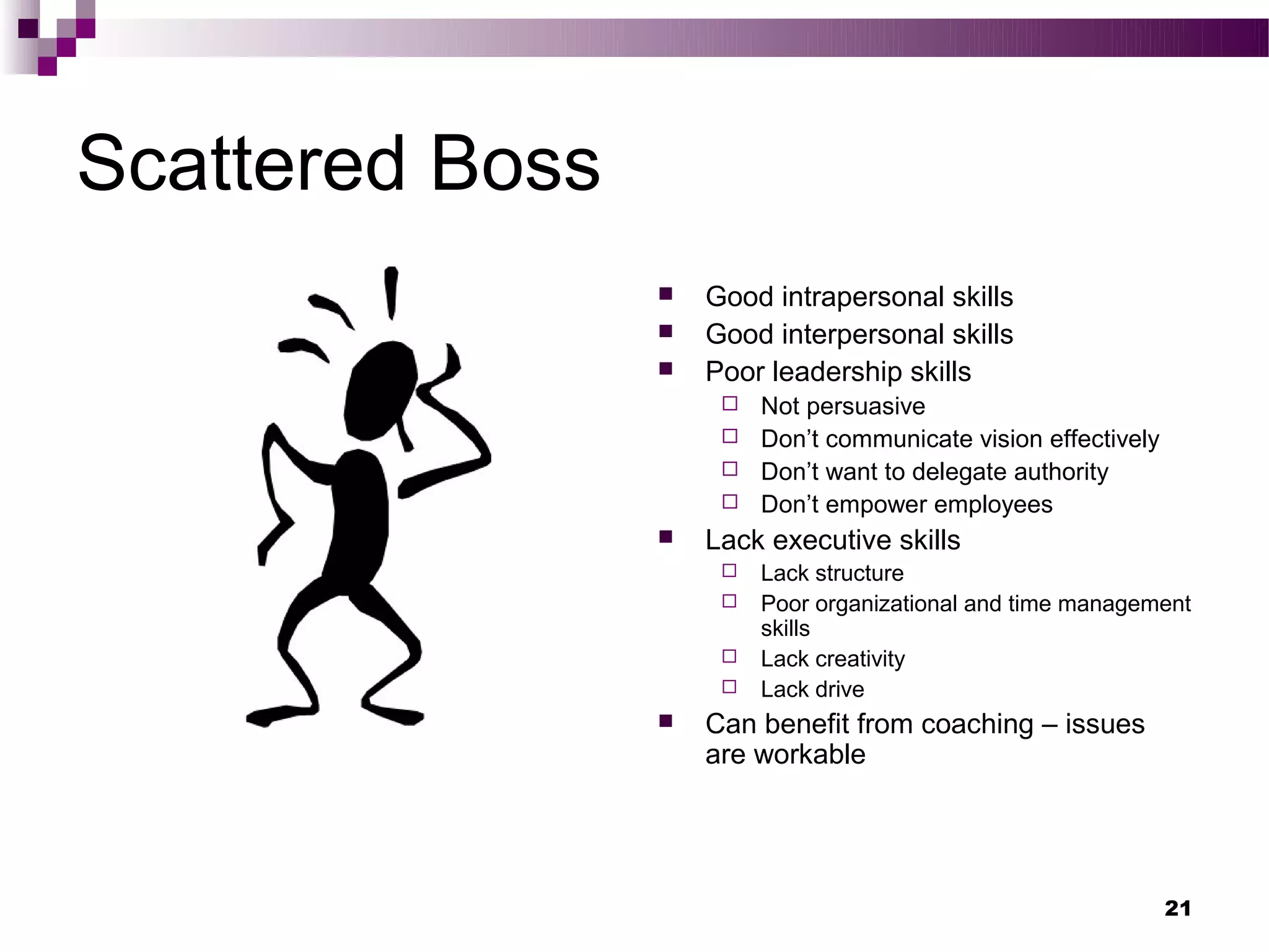 Scattered Boss
                    Good intrapersonal skills
                    Good interpersonal skills
                    Poor leadership skills
                         Not persuasive
                         Don’t communicate vision effectively
                         Don’t want to delegate authority
                         Don’t empower employees
                    Lack executive skills
                         Lack structure
                         Poor organizational and time management
                          skills
                         Lack creativity
                         Lack drive
                    Can benefit from coaching – issues
                     are workable




                                                                 21
 