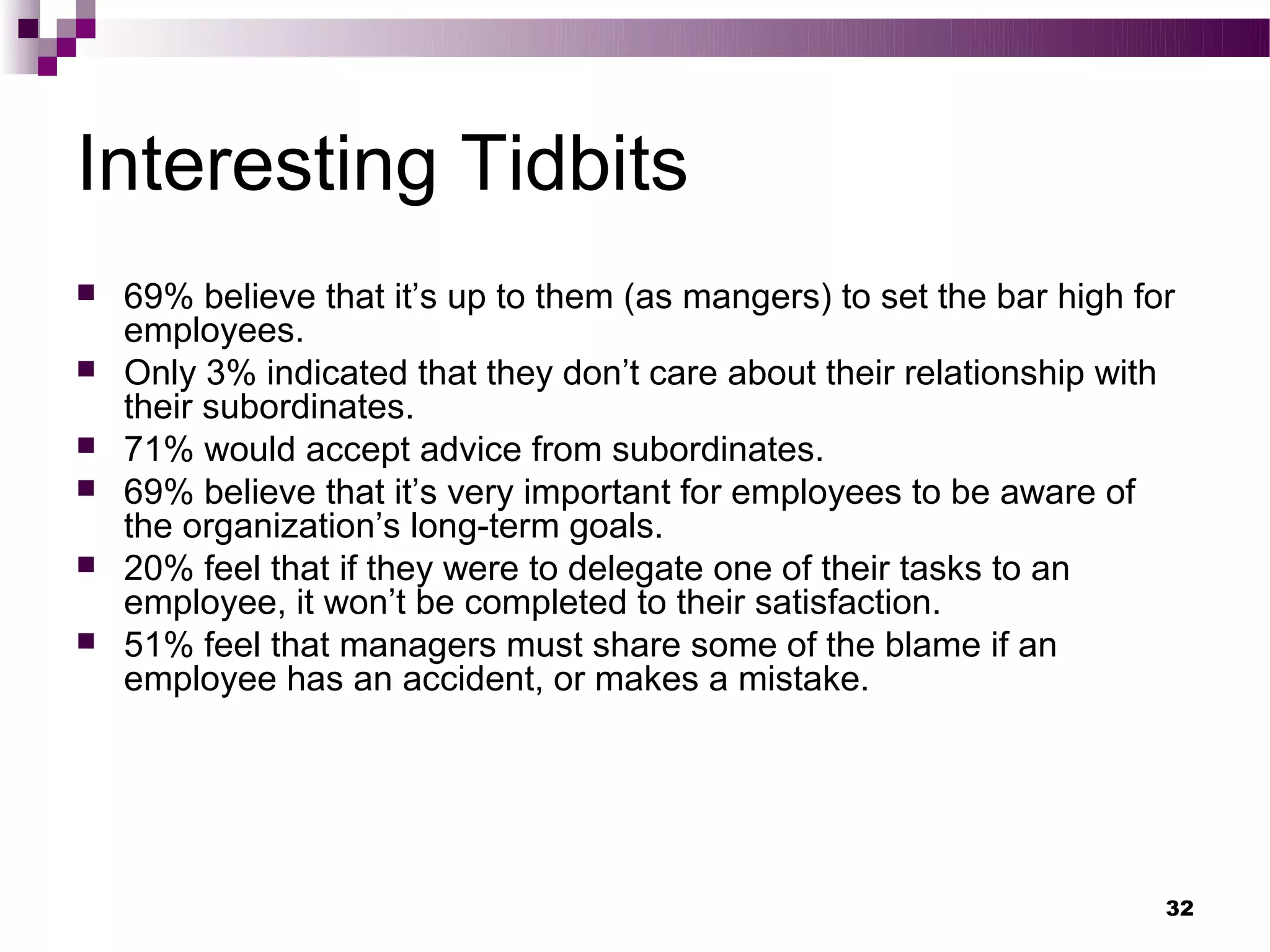 Interesting Tidbits
   69% believe that it’s up to them (as mangers) to set the bar high for
    employees.
   Only 3% indicated that they don’t care about their relationship with
    their subordinates.
   71% would accept advice from subordinates.
   69% believe that it’s very important for employees to be aware of
    the organization’s long-term goals.
   20% feel that if they were to delegate one of their tasks to an
    employee, it won’t be completed to their satisfaction.
   51% feel that managers must share some of the blame if an
    employee has an accident, or makes a mistake.




                                                                        32
 
