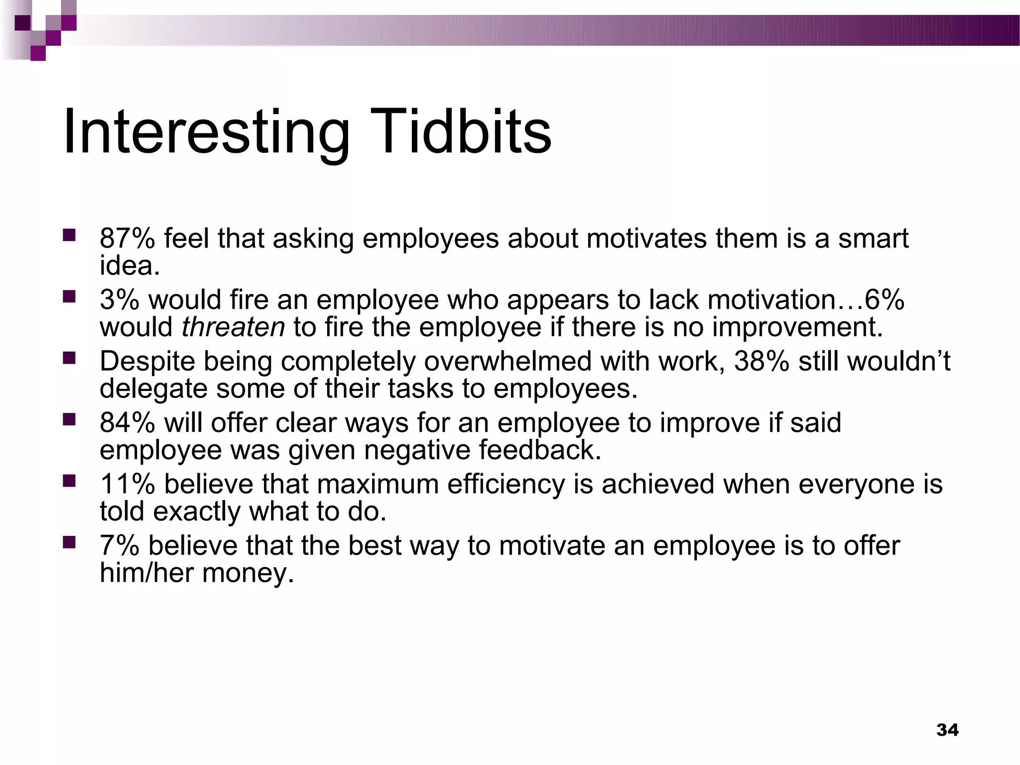 Interesting Tidbits
   87% feel that asking employees about motivates them is a smart
    idea.
   3% would fire an employee who appears to lack motivation…6%
    would threaten to fire the employee if there is no improvement.
   Despite being completely overwhelmed with work, 38% still wouldn’t
    delegate some of their tasks to employees.
   84% will offer clear ways for an employee to improve if said
    employee was given negative feedback.
   11% believe that maximum efficiency is achieved when everyone is
    told exactly what to do.
   7% believe that the best way to motivate an employee is to offer
    him/her money.




                                                                    34
 