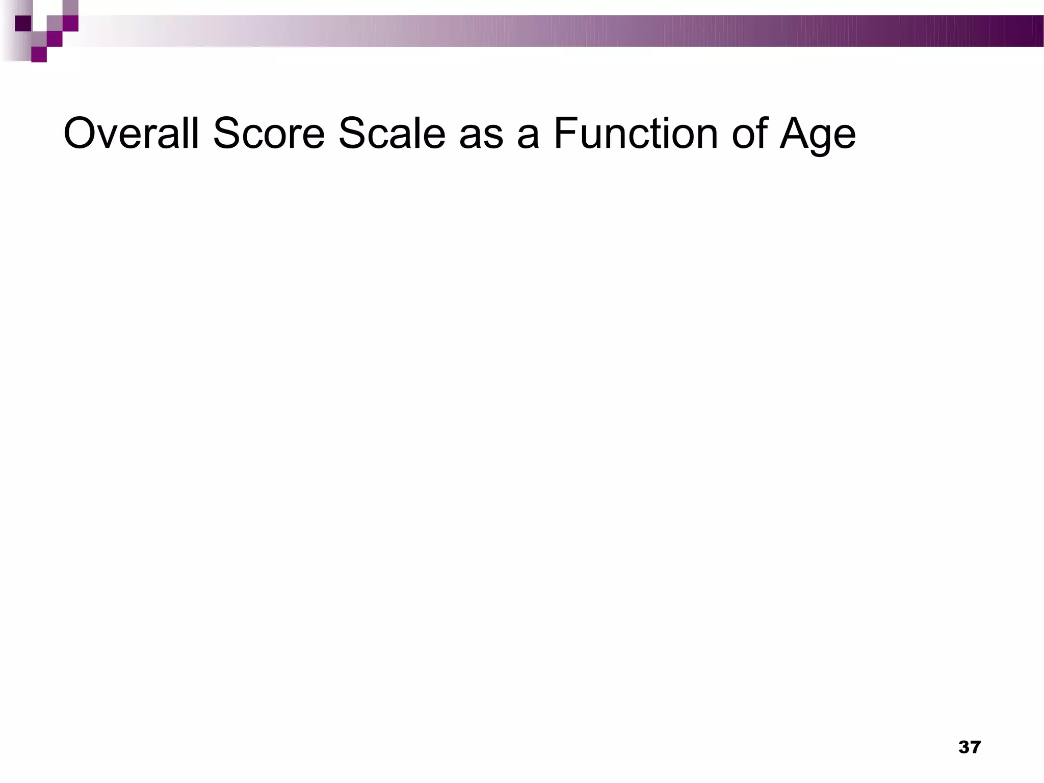 Overall Score Scale as a Function of Age




                                           37
 
