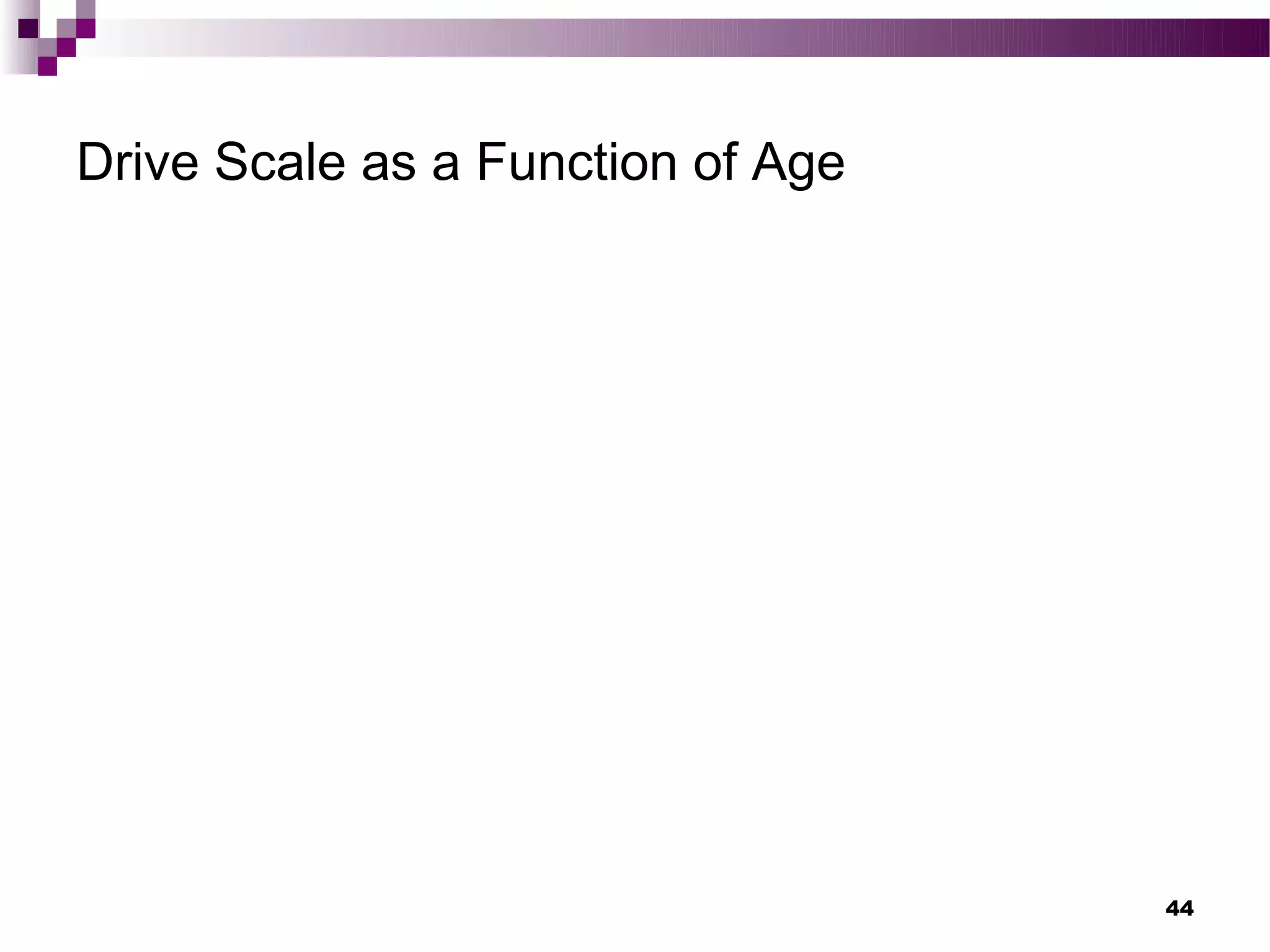 Drive Scale as a Function of Age




                                   44
 