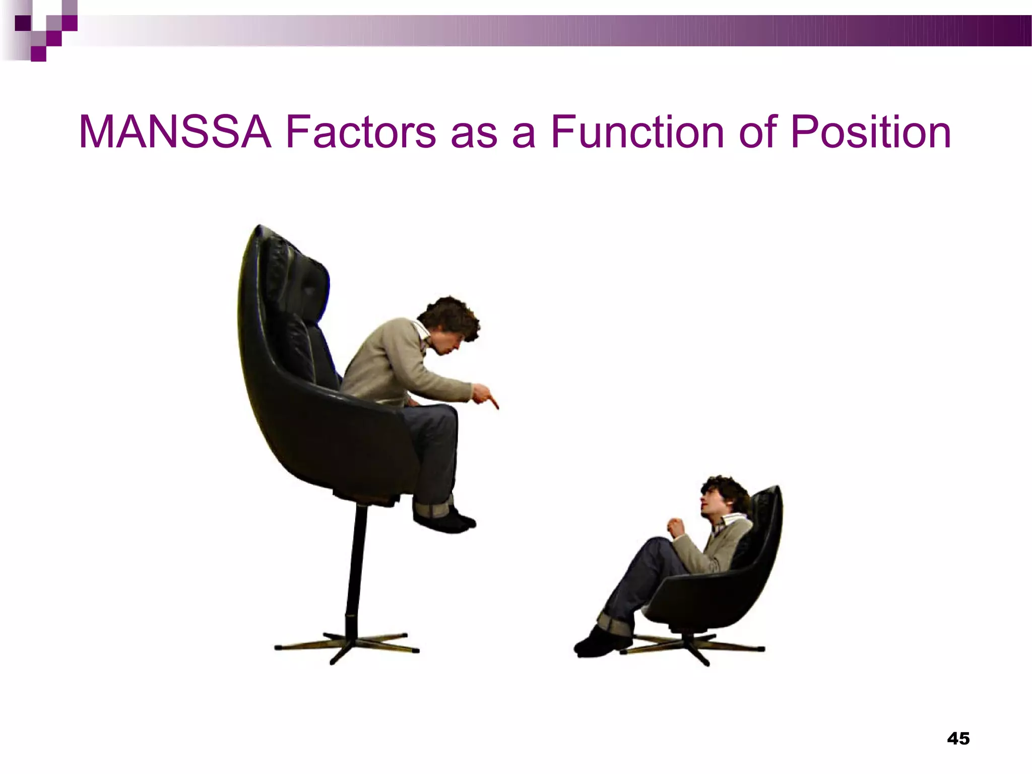 MANSSA Factors as a Function of Position




                                       45
 