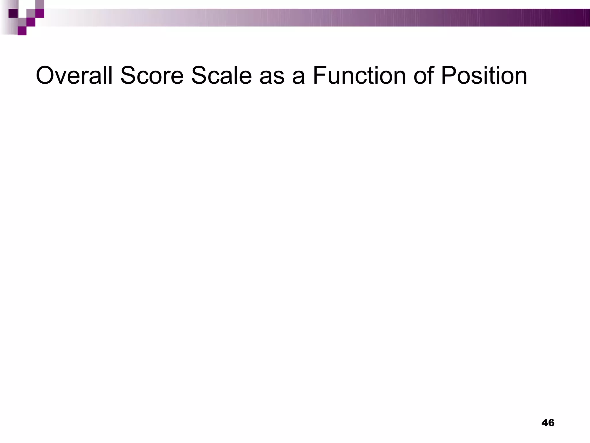 Overall Score Scale as a Function of Position




                                                46
 