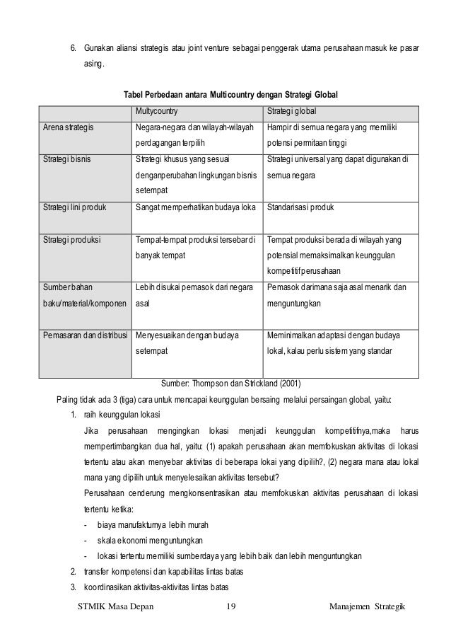 Strategi perdagangan opsi masa depan